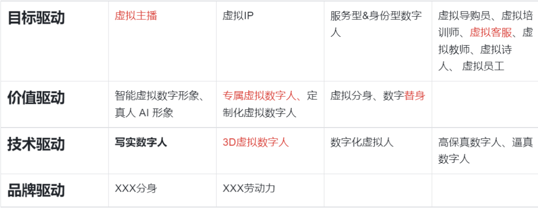 广告人干货库 广告人干货库