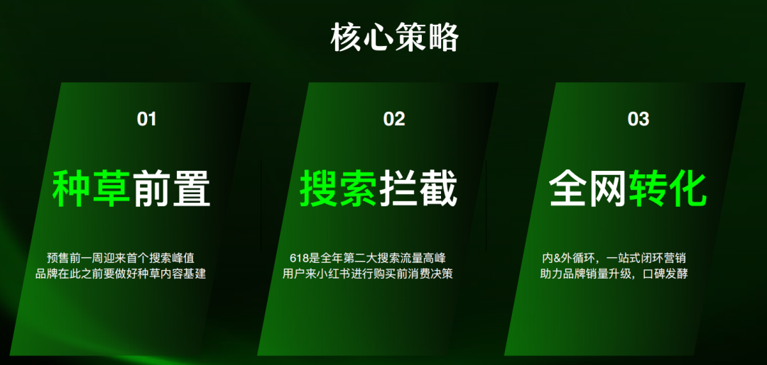 广告人干货库 广告人干货库