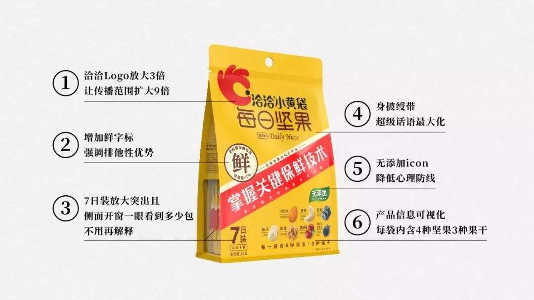 广告人干货库 广告人干货库