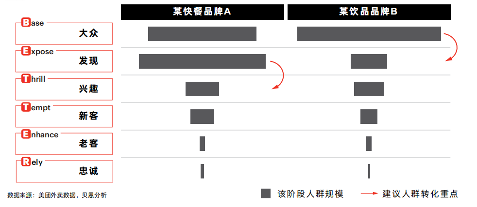 广告人干货库