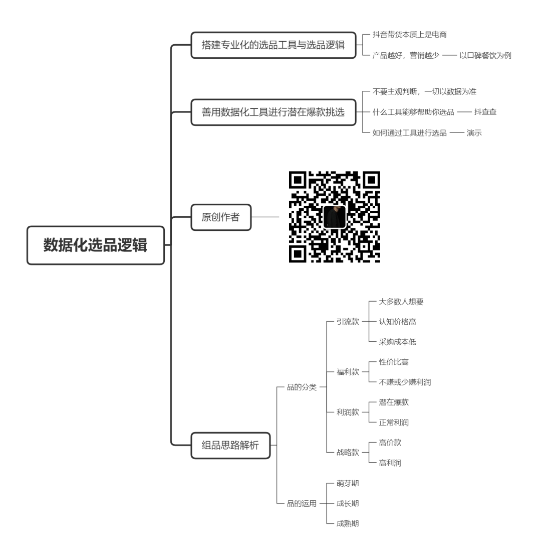 广告人干货库 三万字长文|直播带货实操超级攻略-广告人干货库