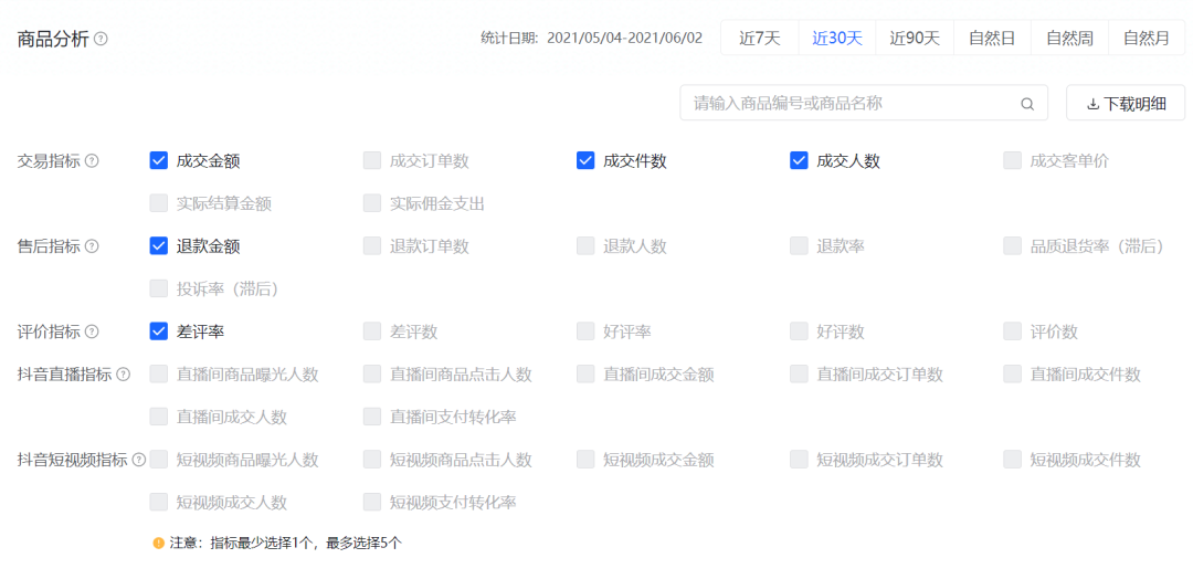 广告人干货库 三万字长文|直播带货实操超级攻略-广告人干货库