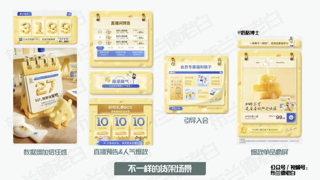 四维升级 | 万字梳理食品品牌抖音电商数字化增长指南-广告人干货库