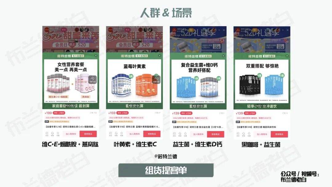 四维升级 | 万字梳理食品品牌抖音电商数字化增长指南-广告人干货库
