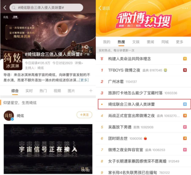 联名三体IP,绮炫冰淇淋卷出行业新高度-广告人干货库