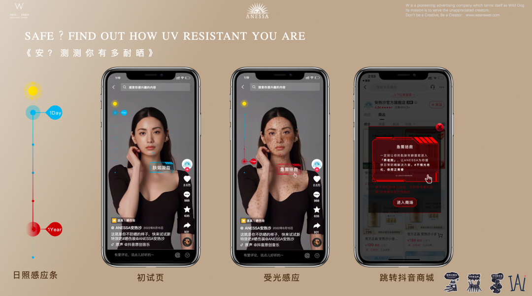 跨国共创，W“晒”别样青春  by 资生堂 + W-广告人干货库