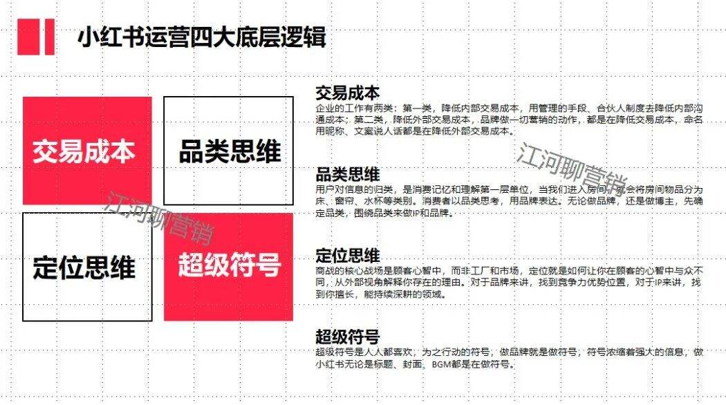 小红书运营的7个工具模型-广告人干货库