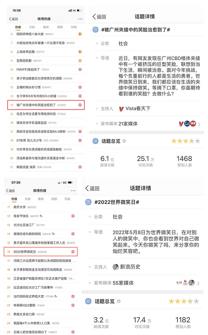 广告人干货库 名创优品×世界微笑日:在生活的夹缝中保持微笑-广告人干货库