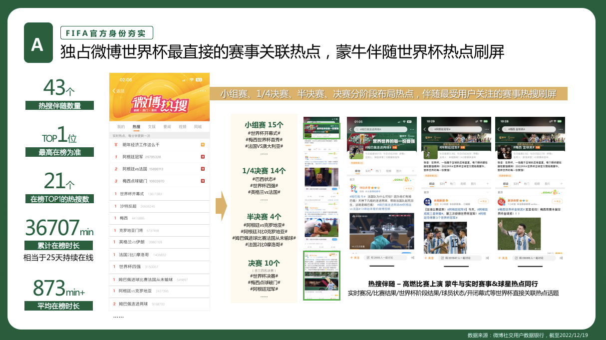 广告人干货库 热点伴随,品牌开始一种新的流量玩法-广告人干货库