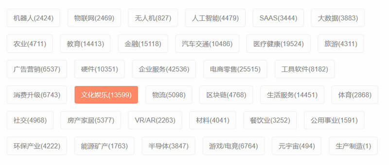 广告人干货库 4个选产品方法,告诉你如何选好产品!-广告人干货库