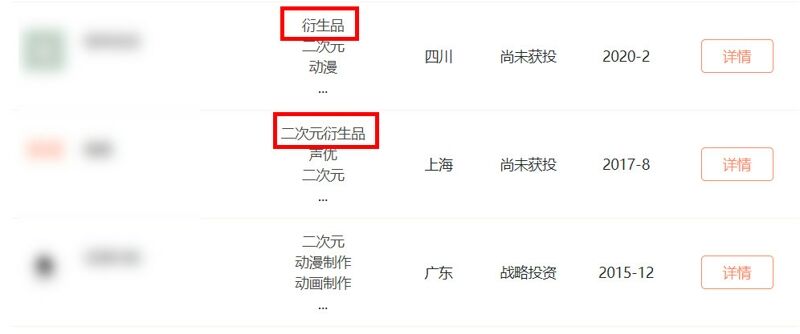 广告人干货库 4个选产品方法,告诉你如何选好产品!-广告人干货库