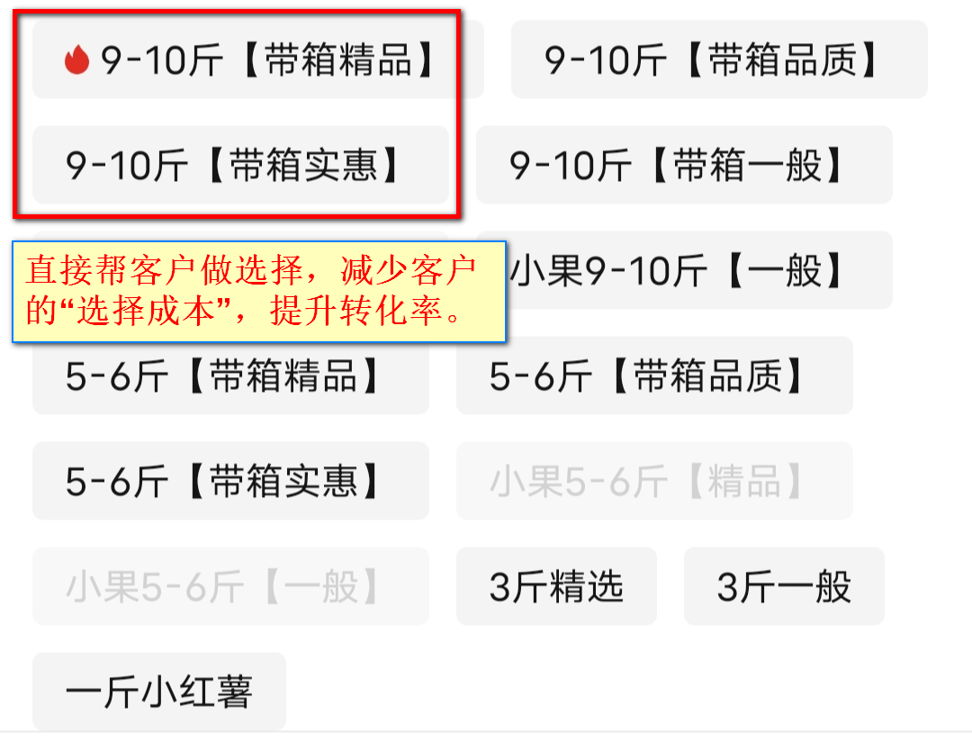 广告人干货库 价格锚点的底层原理+转换锚点策略-广告人干货库