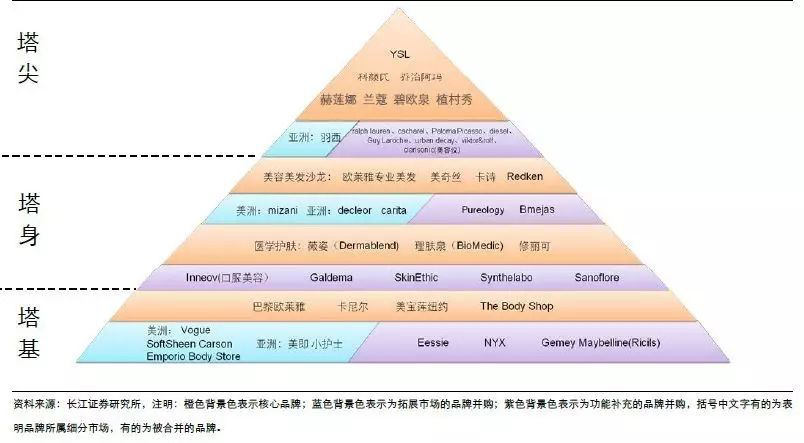 广告人干货库 广告人干货库