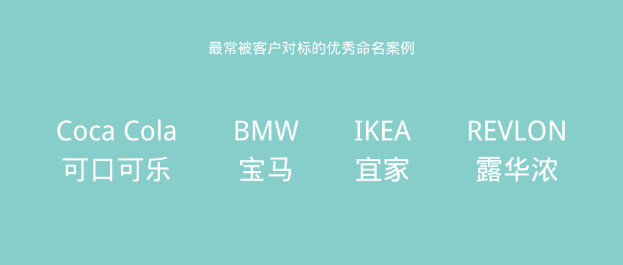 广告人干货库 十年经验谈:为外国品牌起中文名那些事-广告人干货库