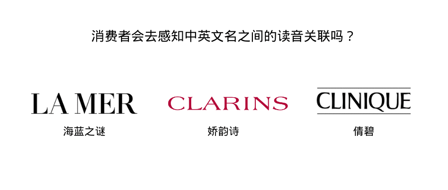 广告人干货库 十年经验谈:为外国品牌起中文名那些事-广告人干货库