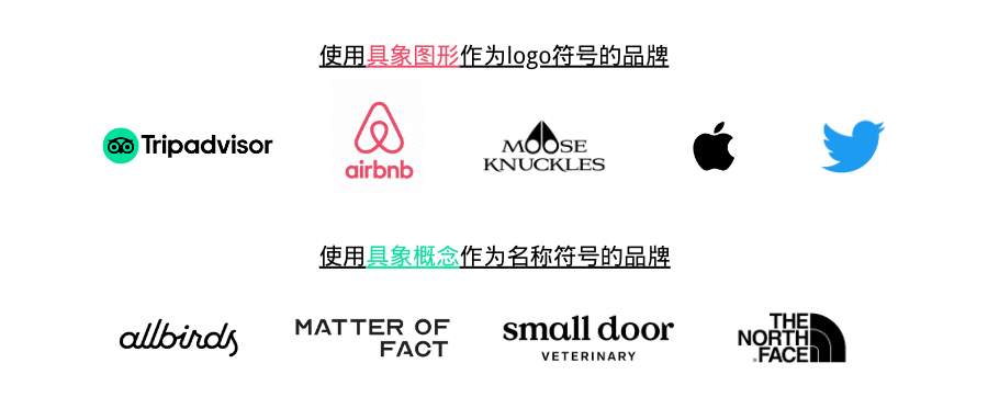 广告人干货库 十年经验谈:为外国品牌起中文名那些事-广告人干货库
