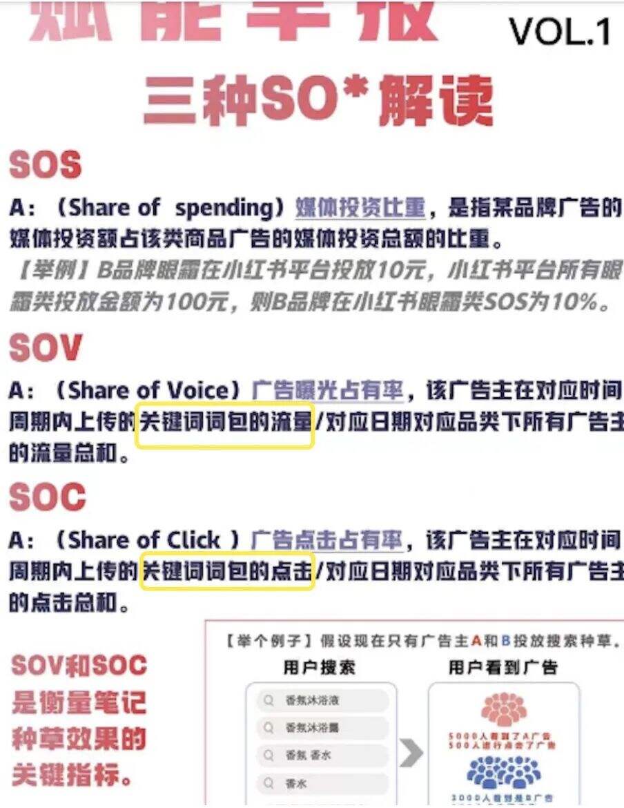 广告人干货库 广告人干货库