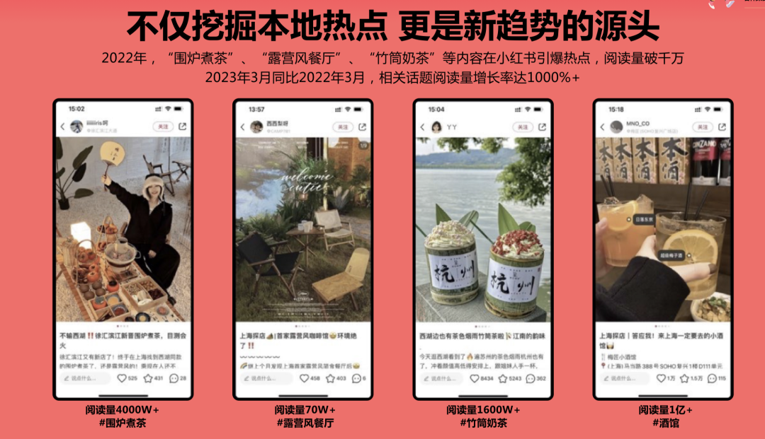 广告人干货库 小红书内测团购,正式布局本地生活!-广告人干货库