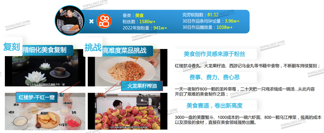 广告人干货库 2023六大平台KOL粉丝分析研究|大搜索行为成势,内容偏好深度、专业、民生-广告人干货库