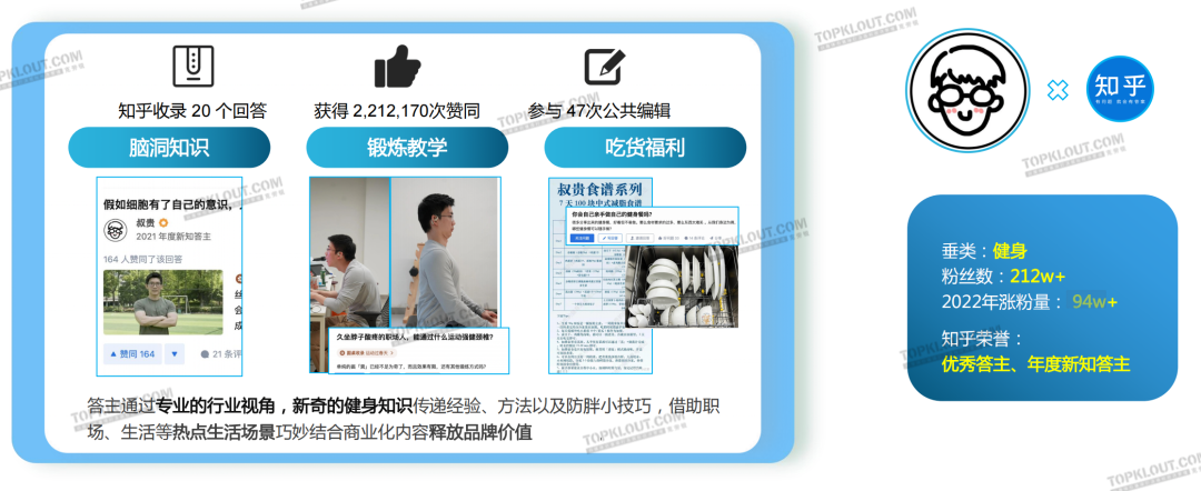 广告人干货库 2023六大平台KOL粉丝分析研究|大搜索行为成势,内容偏好深度、专业、民生-广告人干货库