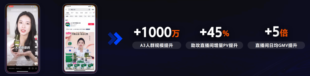 广告人干货库 2023品牌营销体系迭代变革:如何真正围绕生意做品牌?-广告人干货库