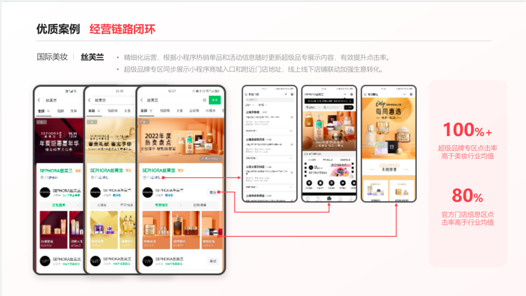 广告人干货库 微信重仓的搜索,给品牌带来了什么样的价值?-广告人干货库
