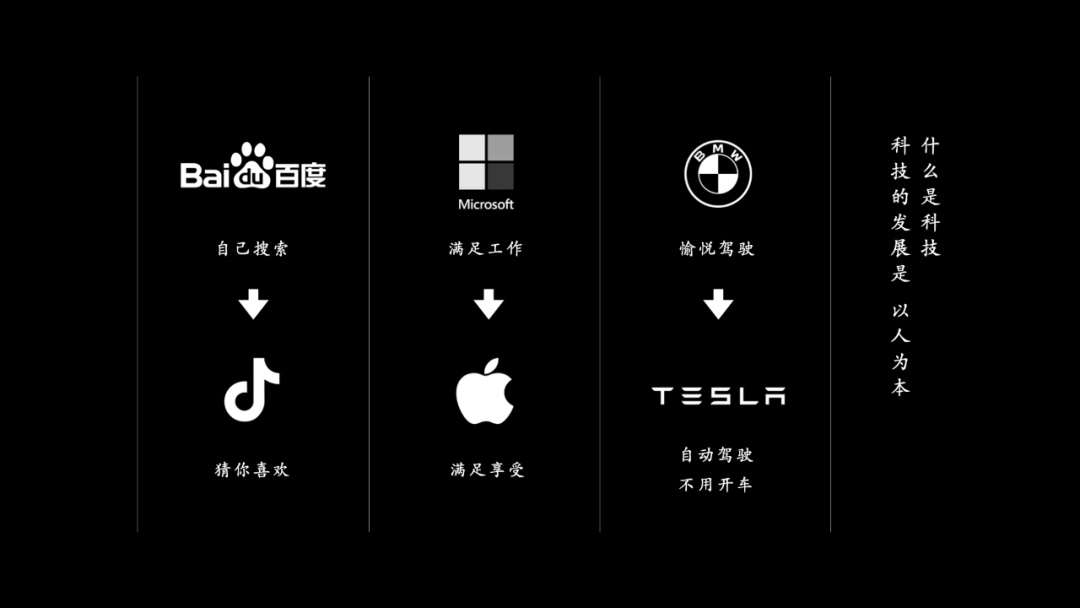 广告人干货库 广告人干货库