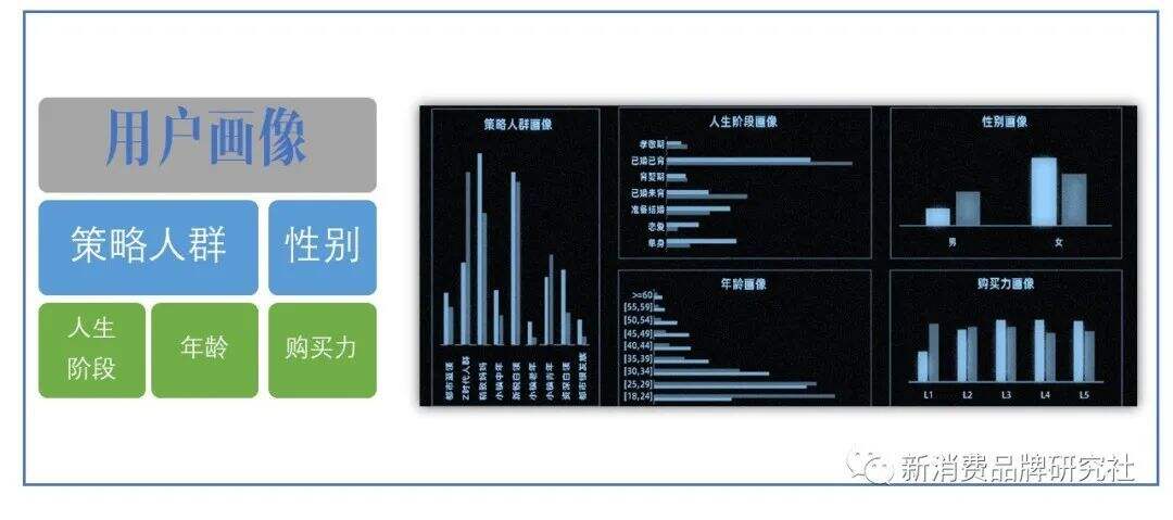 广告人干货库 广告人干货库