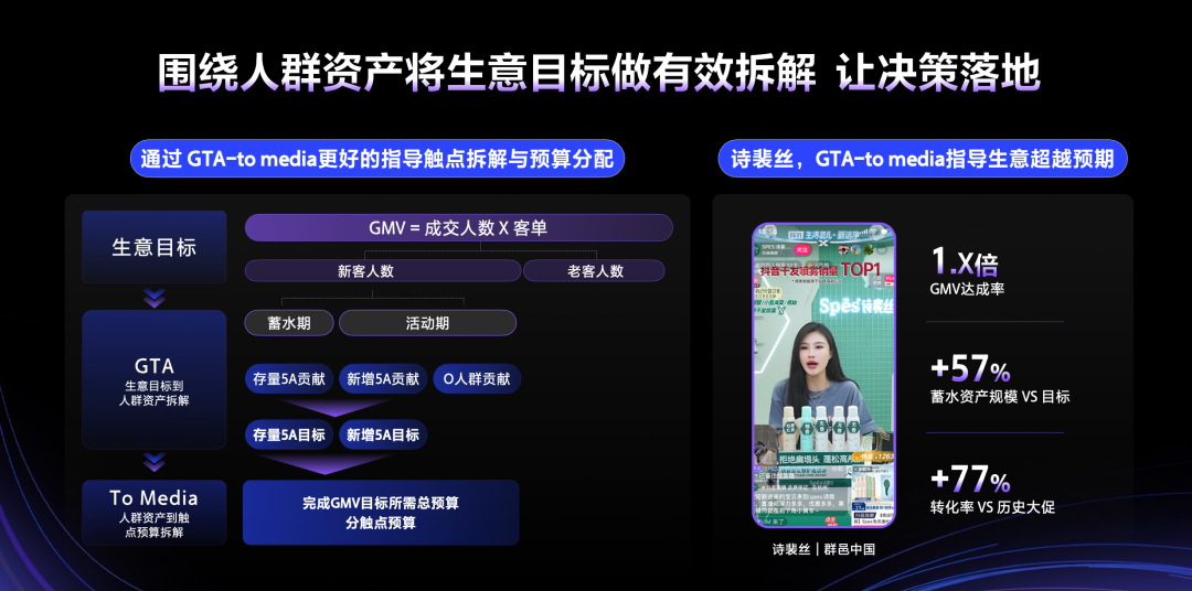 广告人干货库 广告人干货库