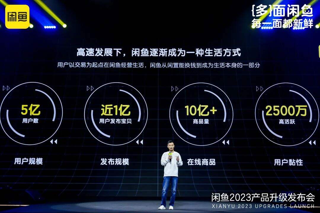 闲鱼新鲜升级,发布全新社区化产品海鲜市场-广告人干货库