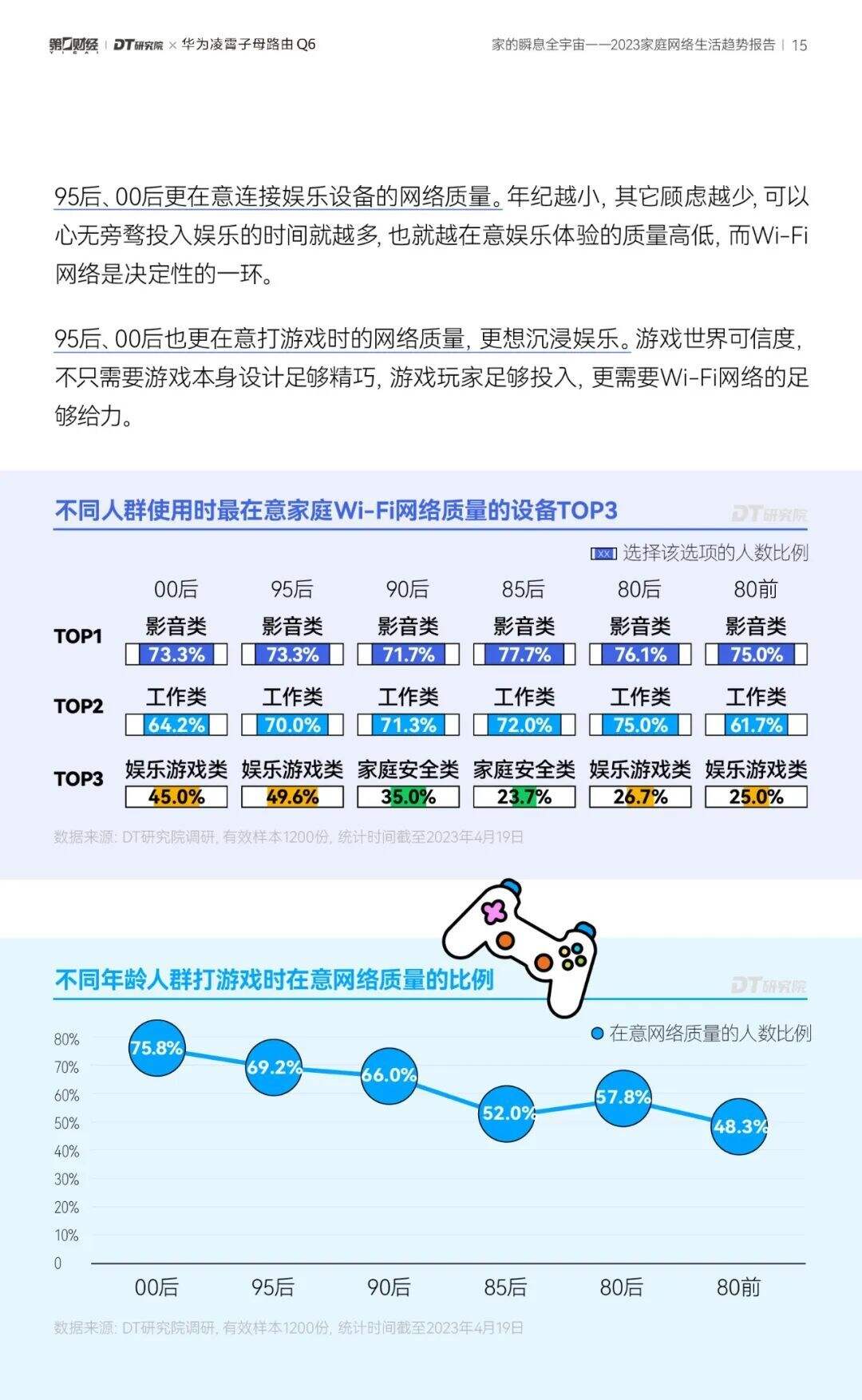 广告人干货库