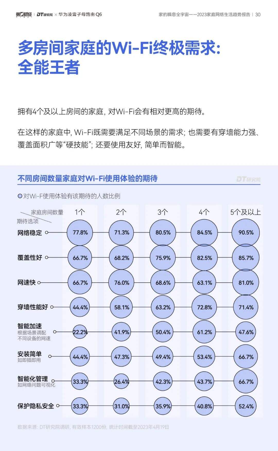 广告人干货库