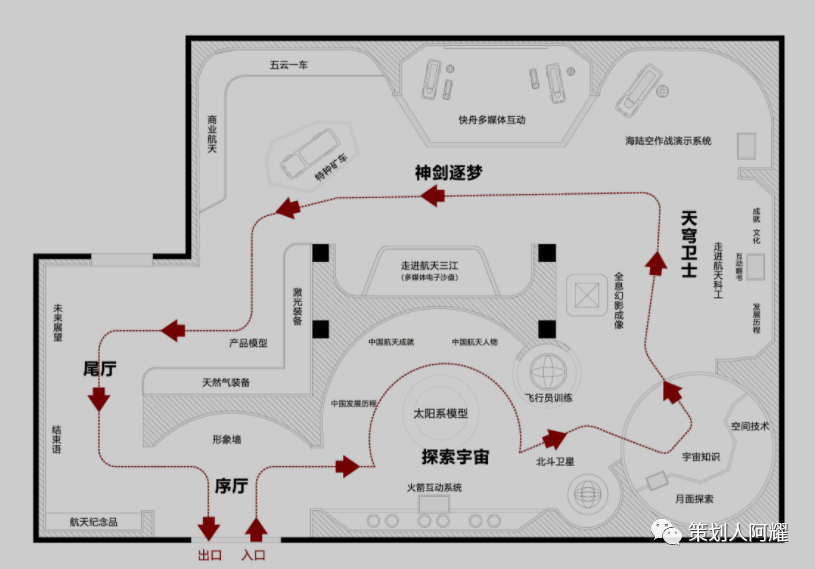 广告人干货库 广告人干货库