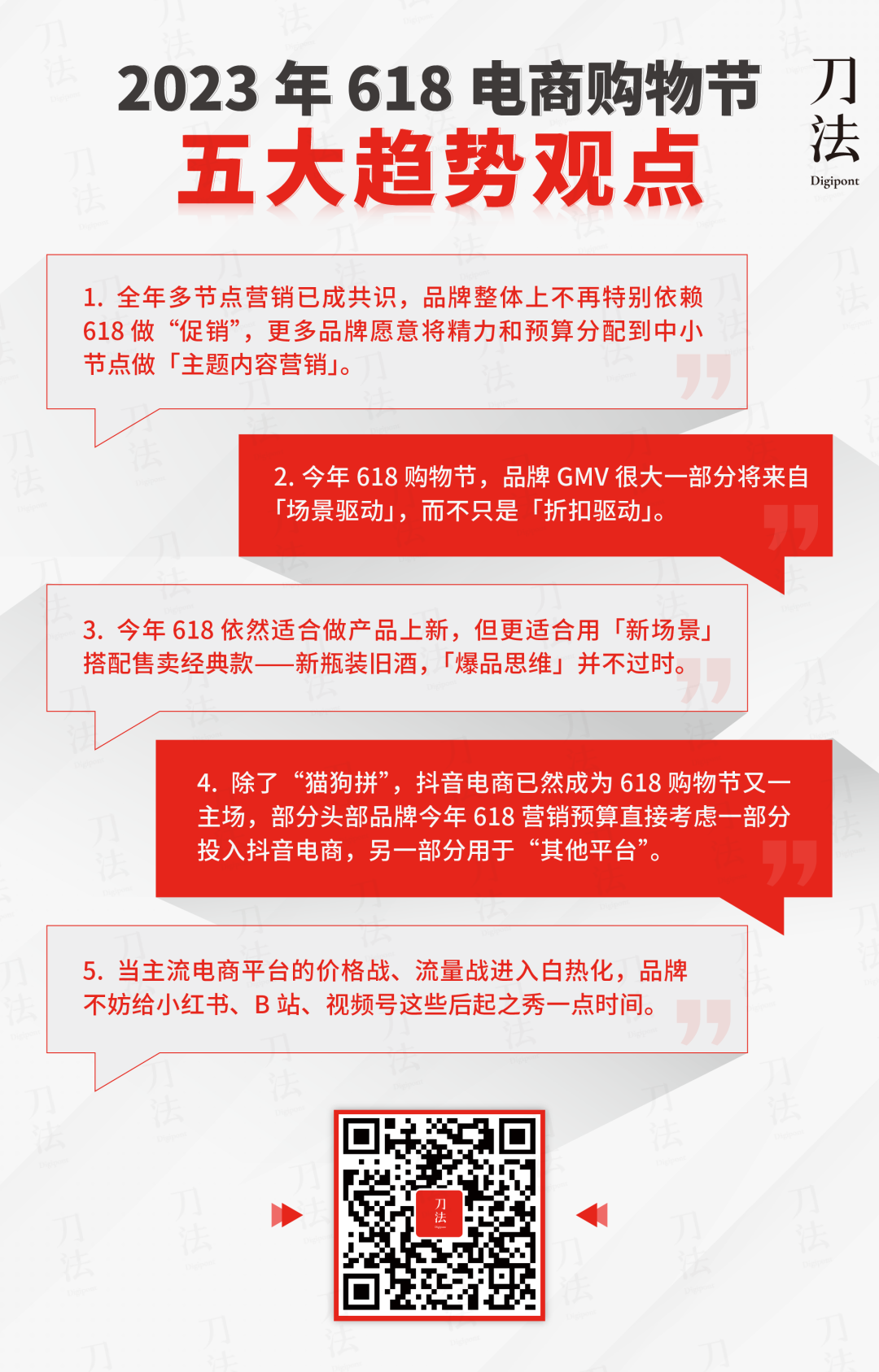 广告人干货库 ta们怎么看今年618?15个品牌操盘手告诉我们这五个重点-广告人干货库