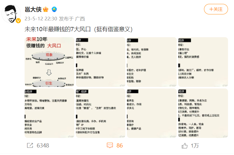 广告人干货库 做营销,也要抓风口-广告人干货库