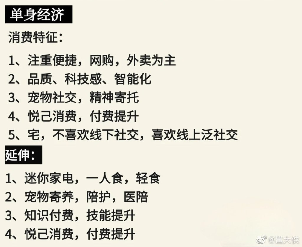 广告人干货库 做营销,也要抓风口-广告人干货库