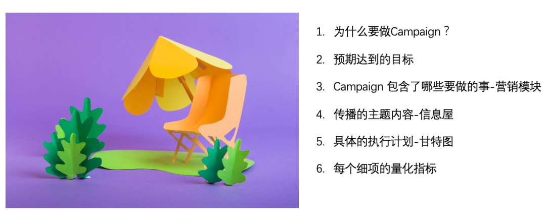 广告人干货库 营销预算太少?试试这套方法-广告人干货库