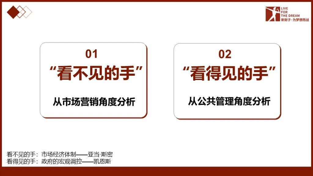 一把烧烤带火一座城——浅析淄博烧烤火爆出圈的原因-广告人干货库