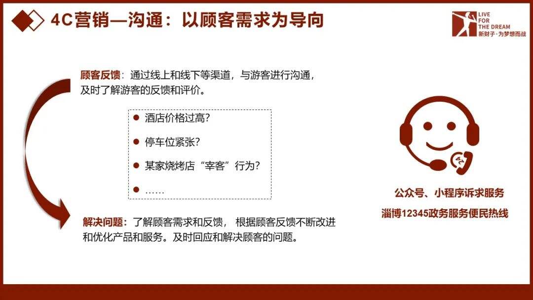 一把烧烤带火一座城——浅析淄博烧烤火爆出圈的原因-广告人干货库