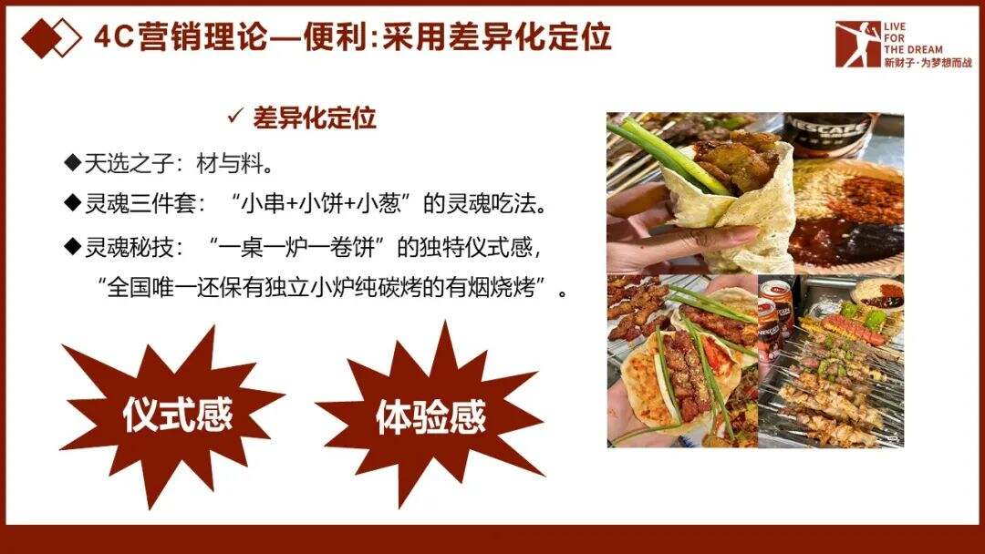 一把烧烤带火一座城——浅析淄博烧烤火爆出圈的原因-广告人干货库