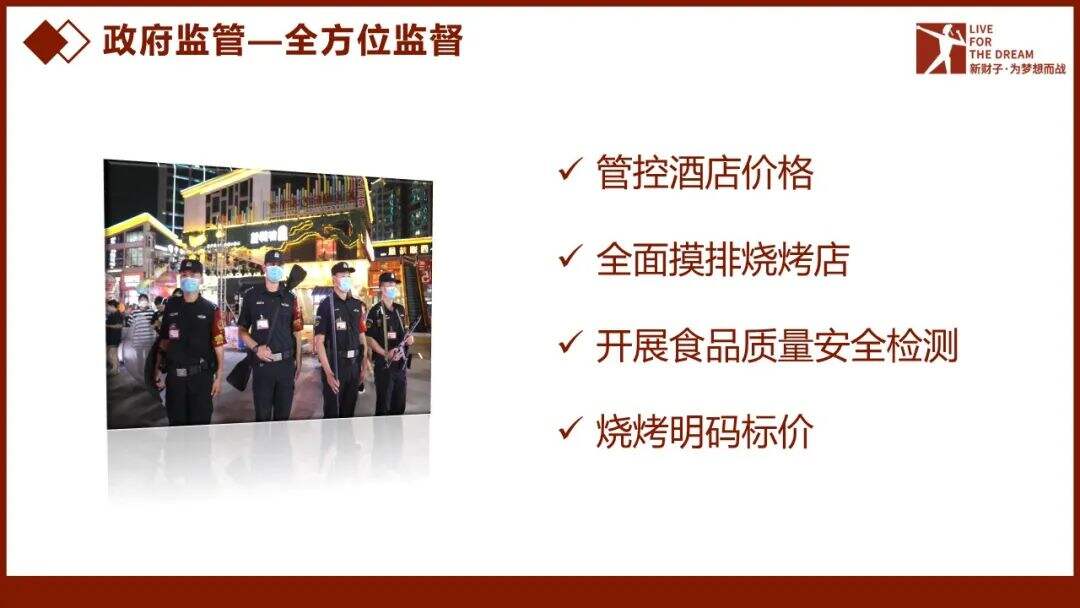 一把烧烤带火一座城——浅析淄博烧烤火爆出圈的原因-广告人干货库
