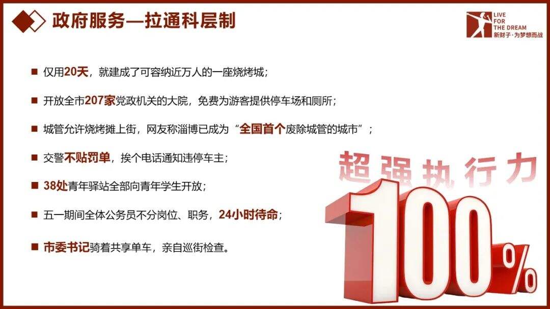 一把烧烤带火一座城——浅析淄博烧烤火爆出圈的原因-广告人干货库