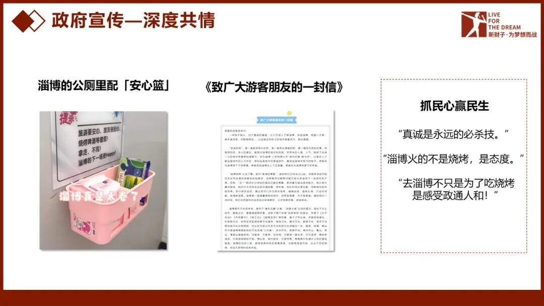 一把烧烤带火一座城——浅析淄博烧烤火爆出圈的原因-广告人干货库