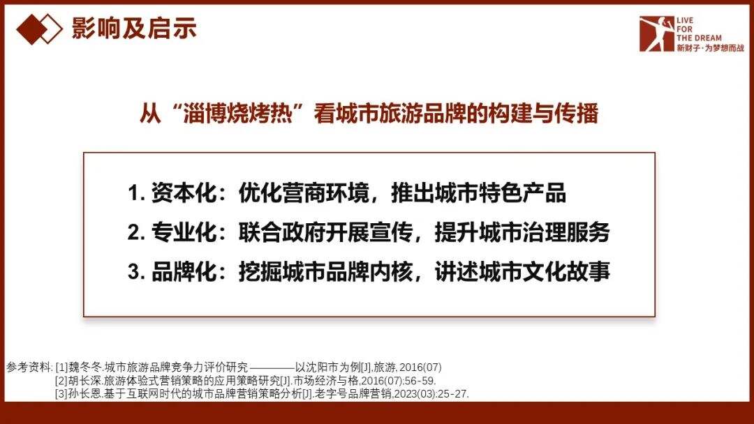 一把烧烤带火一座城——浅析淄博烧烤火爆出圈的原因-广告人干货库