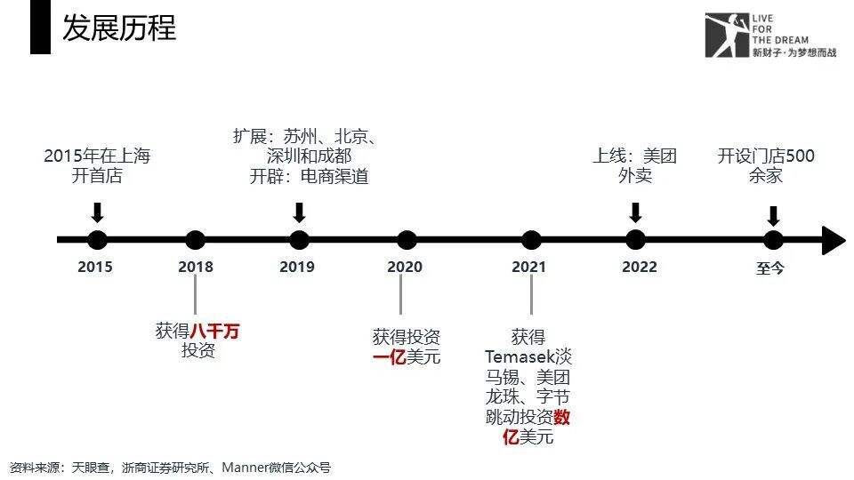 广告人干货库