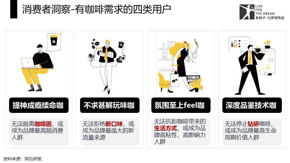 广告人干货库 咖啡界的隐藏巨头——浅析MANNER咖啡的成功之道-广告人干货库