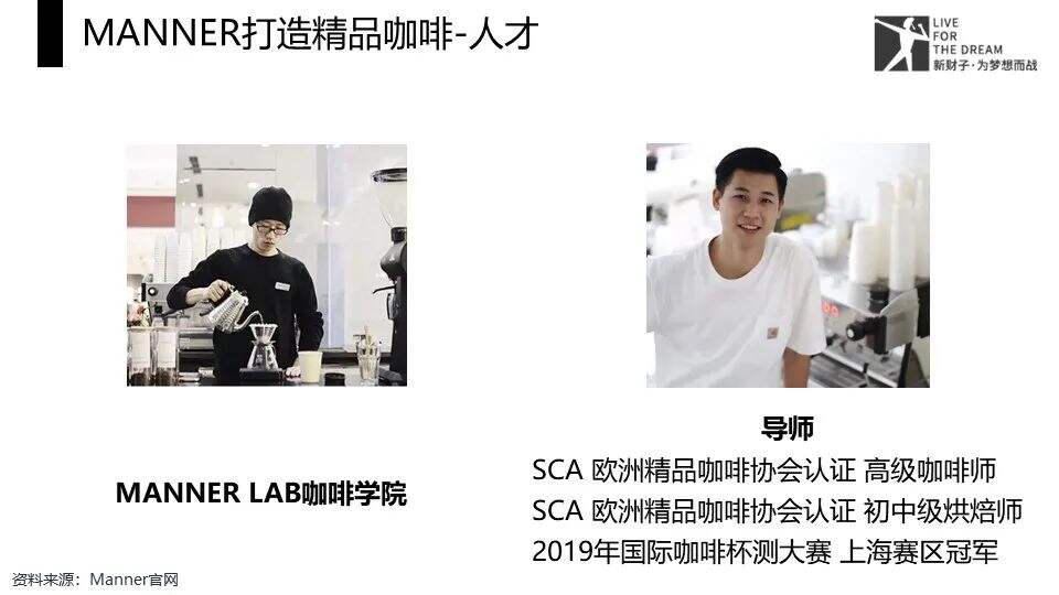 广告人干货库 咖啡界的隐藏巨头——浅析MANNER咖啡的成功之道-广告人干货库