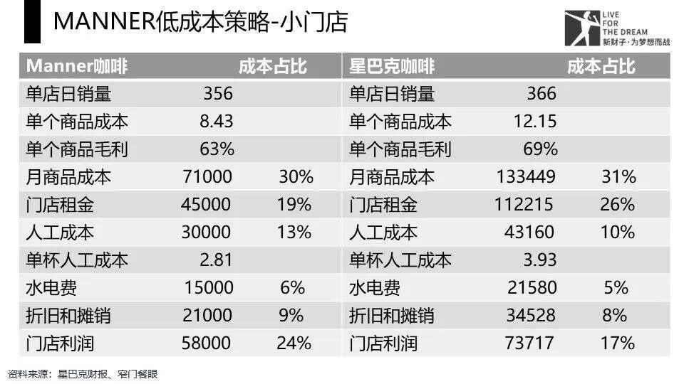 广告人干货库