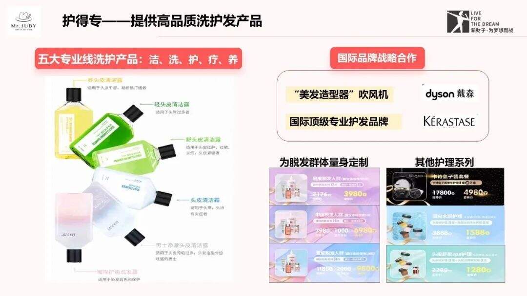 浅析Mr.JUDY如何化繁为简，击穿洗护发市场-广告人干货库