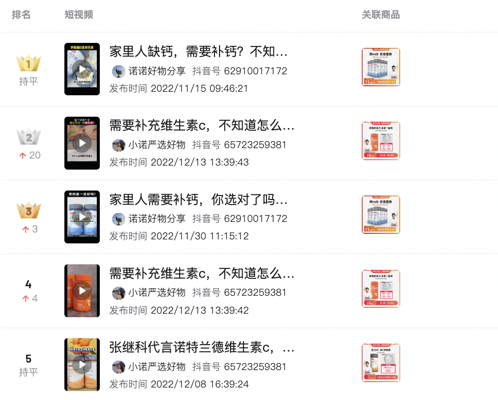 广告人干货库 抖音运营高频100问(上)-广告人干货库